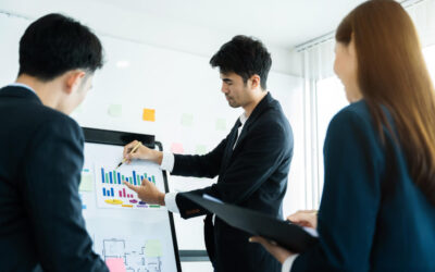Interactive Process Best Practices
