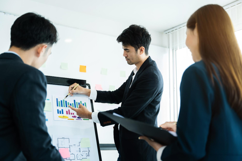 Interactive Process Best Practices